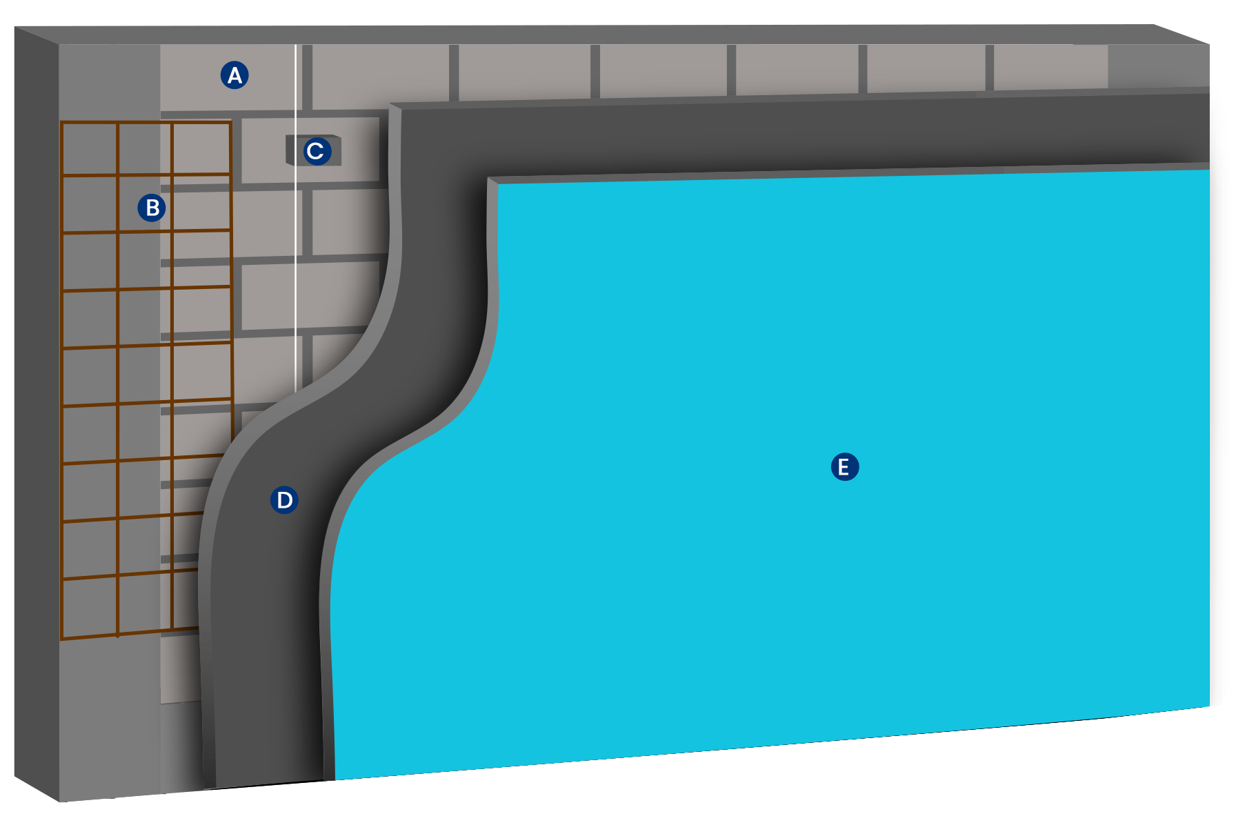 Illustration of waterproofing process with concrete and trees