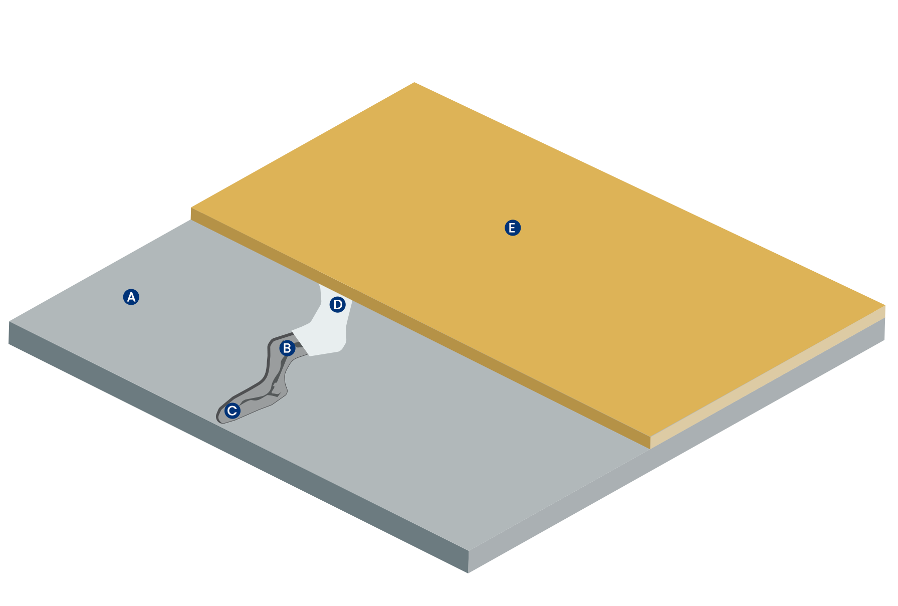 Illustration of waterproofing process with concrete and trees