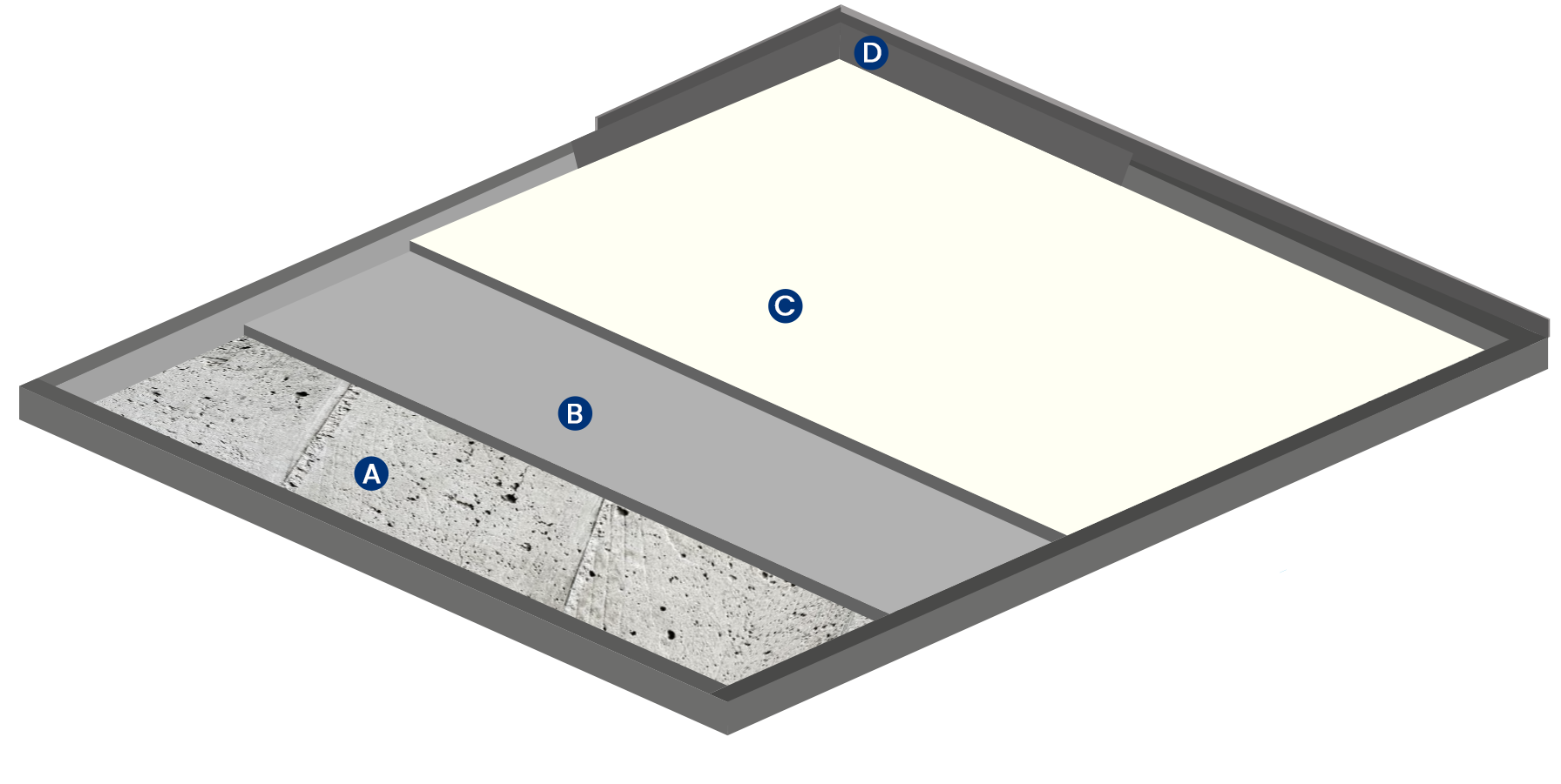 Illustration of waterproofing process with concrete and trees