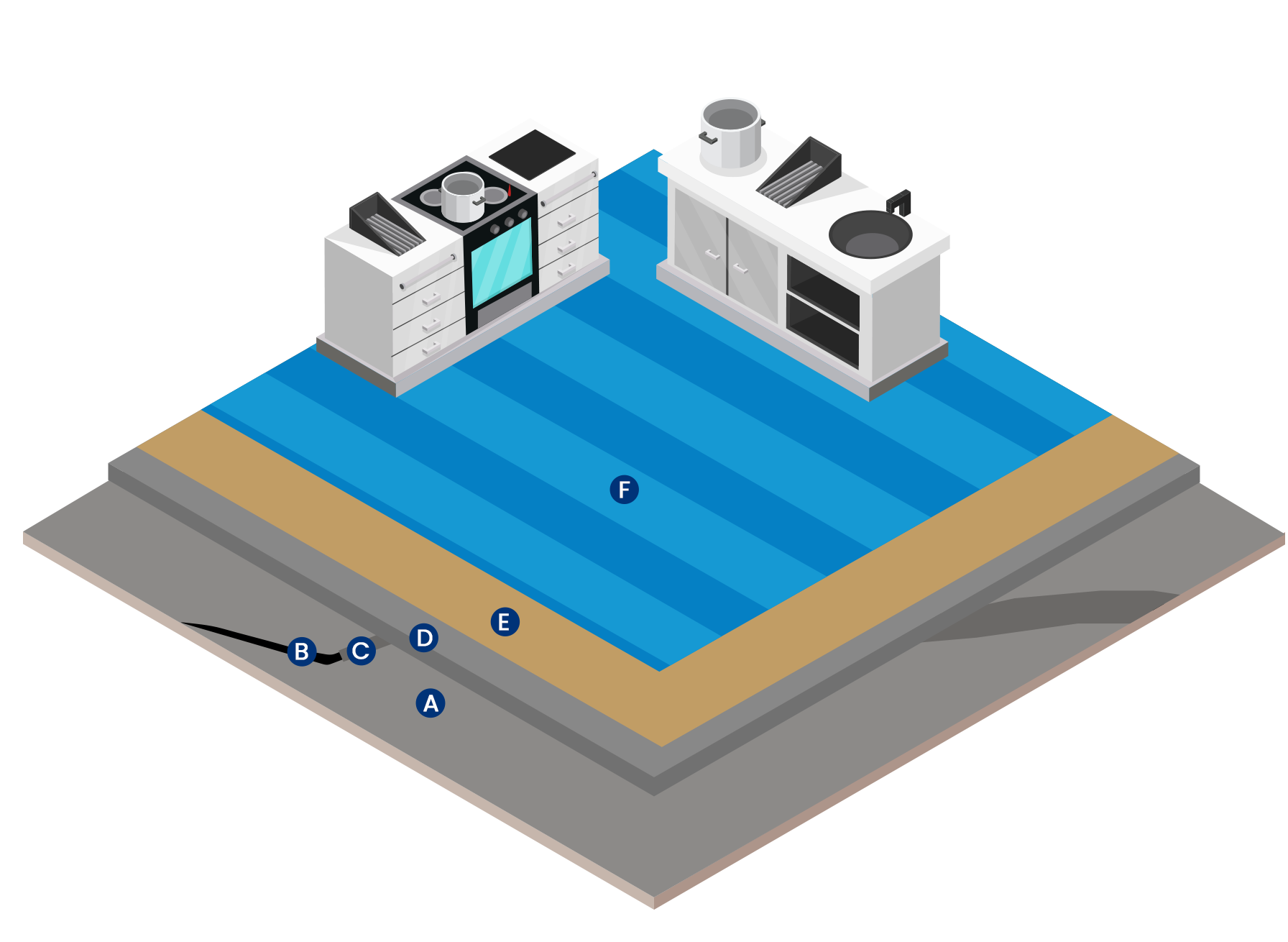 Illustration of waterproofing process with concrete and trees