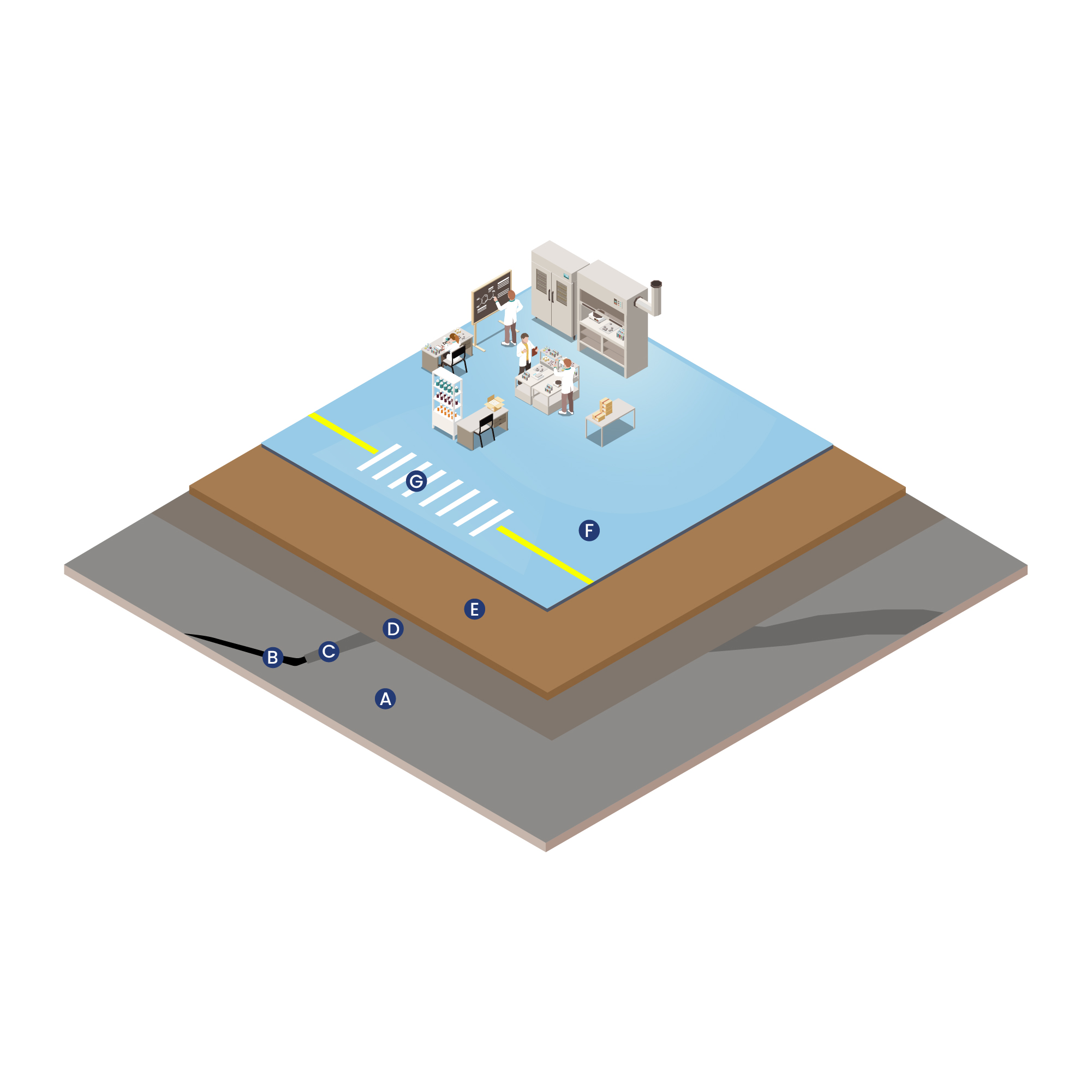 3 Hospitals And Pharmaceuticals