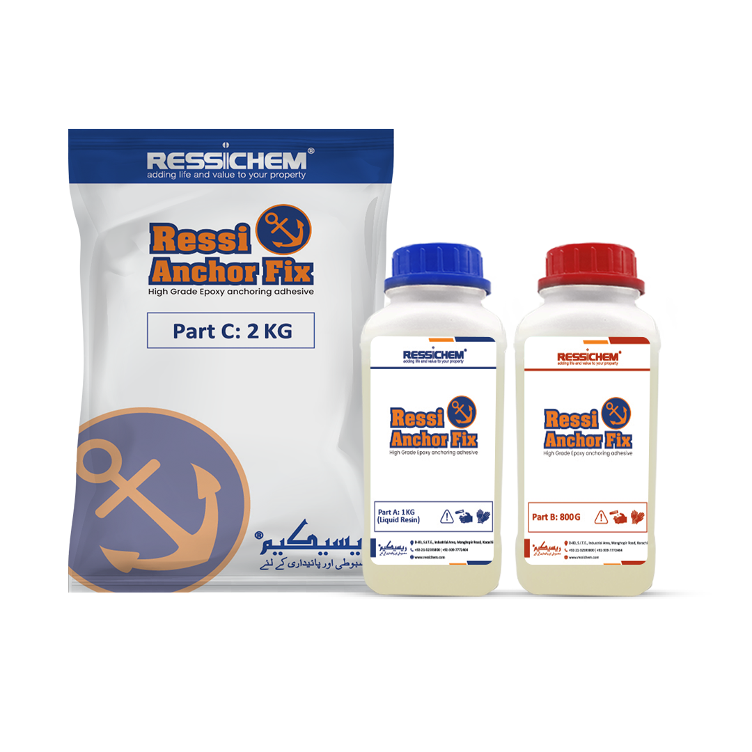 Ressi Anchor Fix